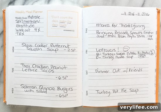 Skinnytaste Dinner Plan (Week 51)