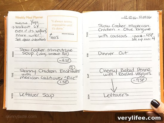 Skinnytaste Dinner Plan (Week 54)
