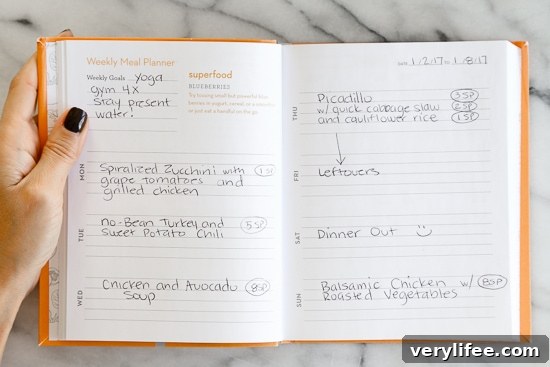 Skinnytaste Week 57 Dinner Meal Plan 3 meal-plan-57-1