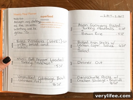 Meal Template Week 63