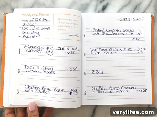 Skinnytaste Dinner Plan (Week 76)