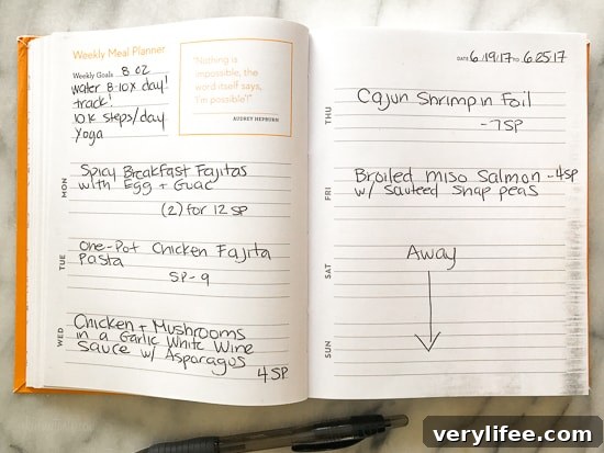 Skinnytaste Dinner Plan (Week 79)