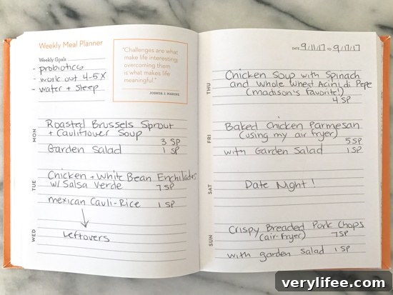 Skinnytaste Dinner Plan Week 91: Menu and Recipes 3 Weekly meal plan overview