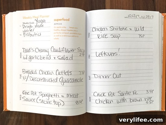 Skinnytaste Dinner Plan: Week 97 Menu & Grocery List 3 Weekly meal planning notes