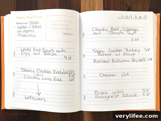 skinnytaste meal planner