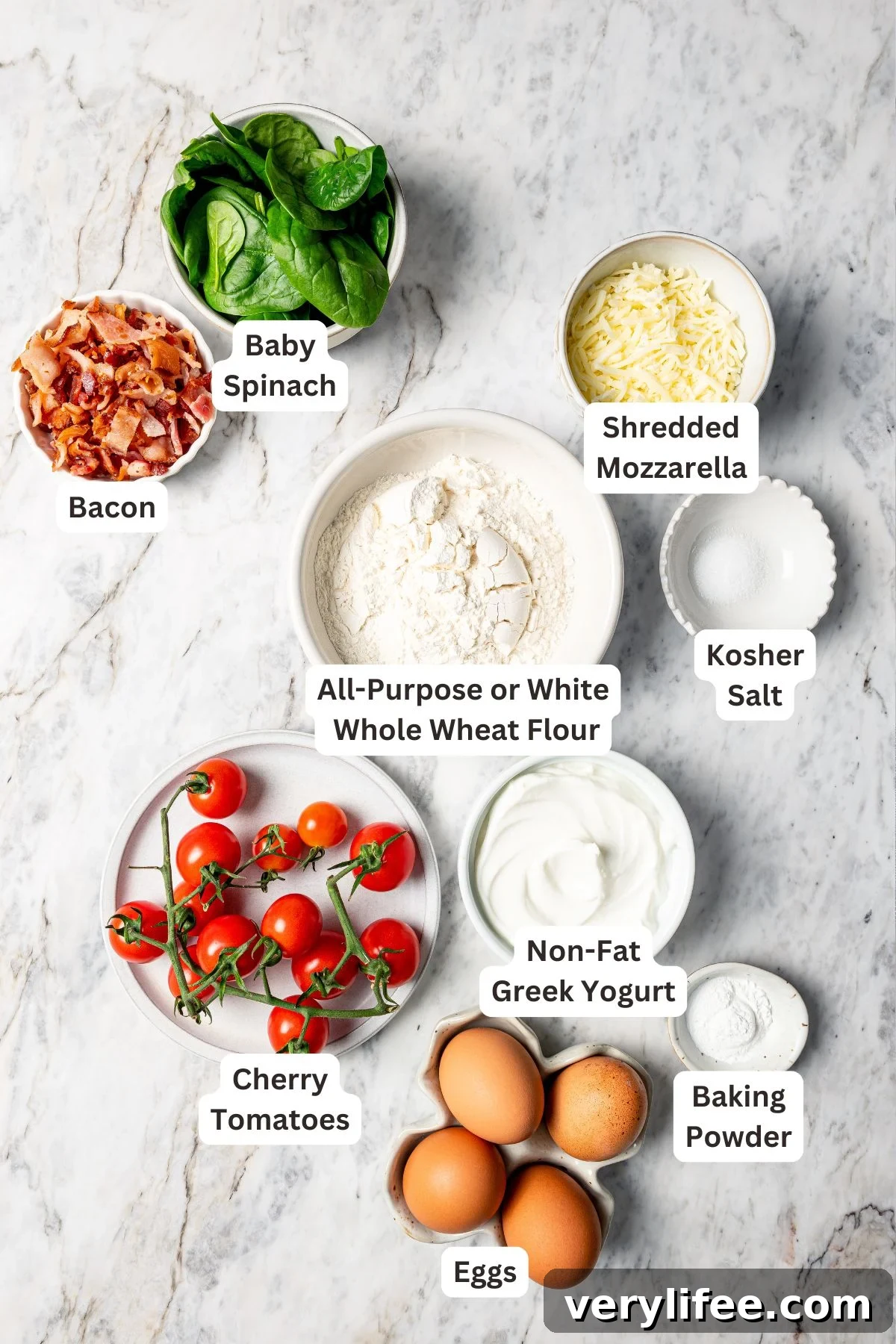 High-Protein Breakfast Pizza Recipe 5 Ingredients for breakfast pizza with labels.