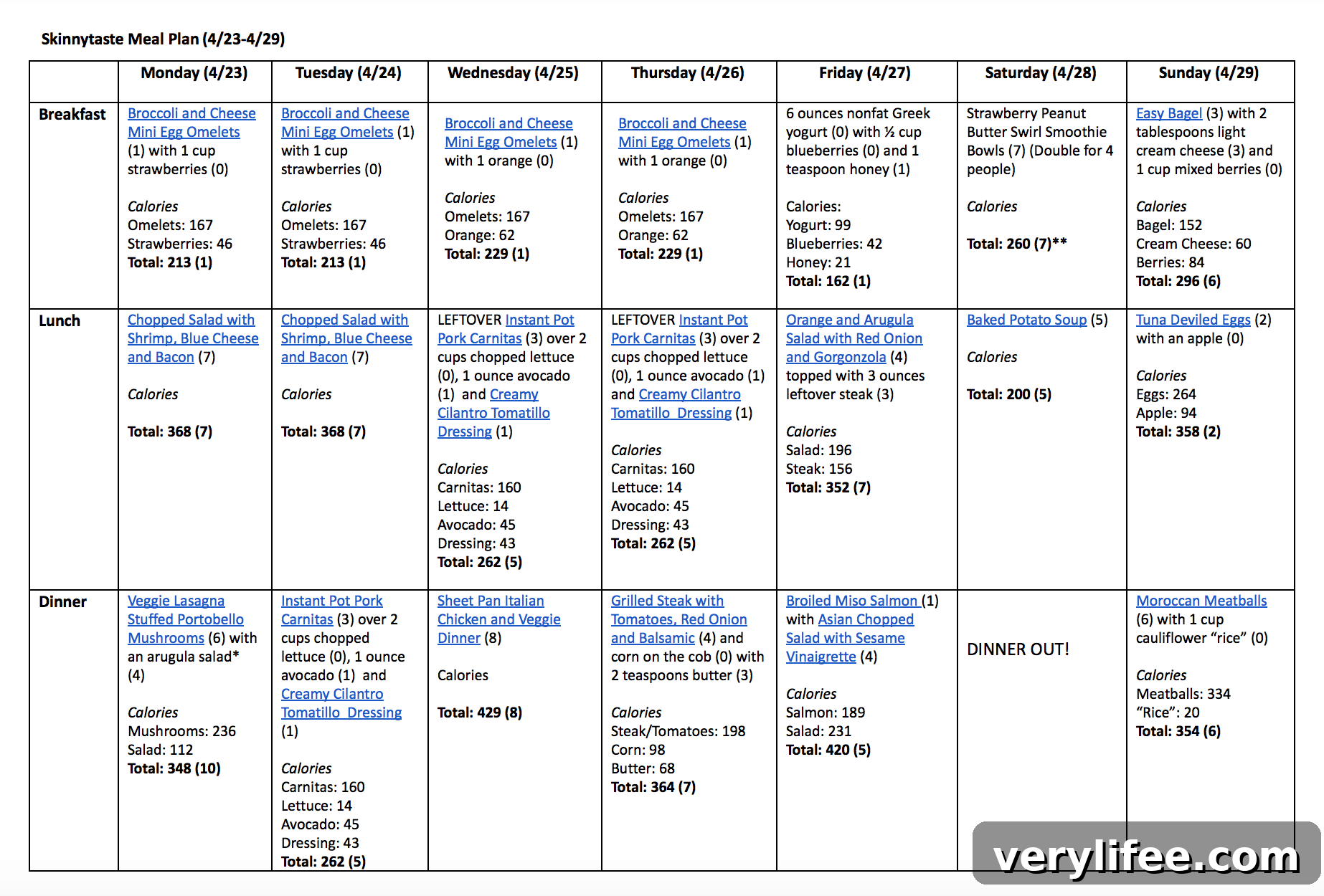 Skinnytaste Meal Plan Week of April 23-29 3 Skinnytaste Meal Plan (April 23-April 29)