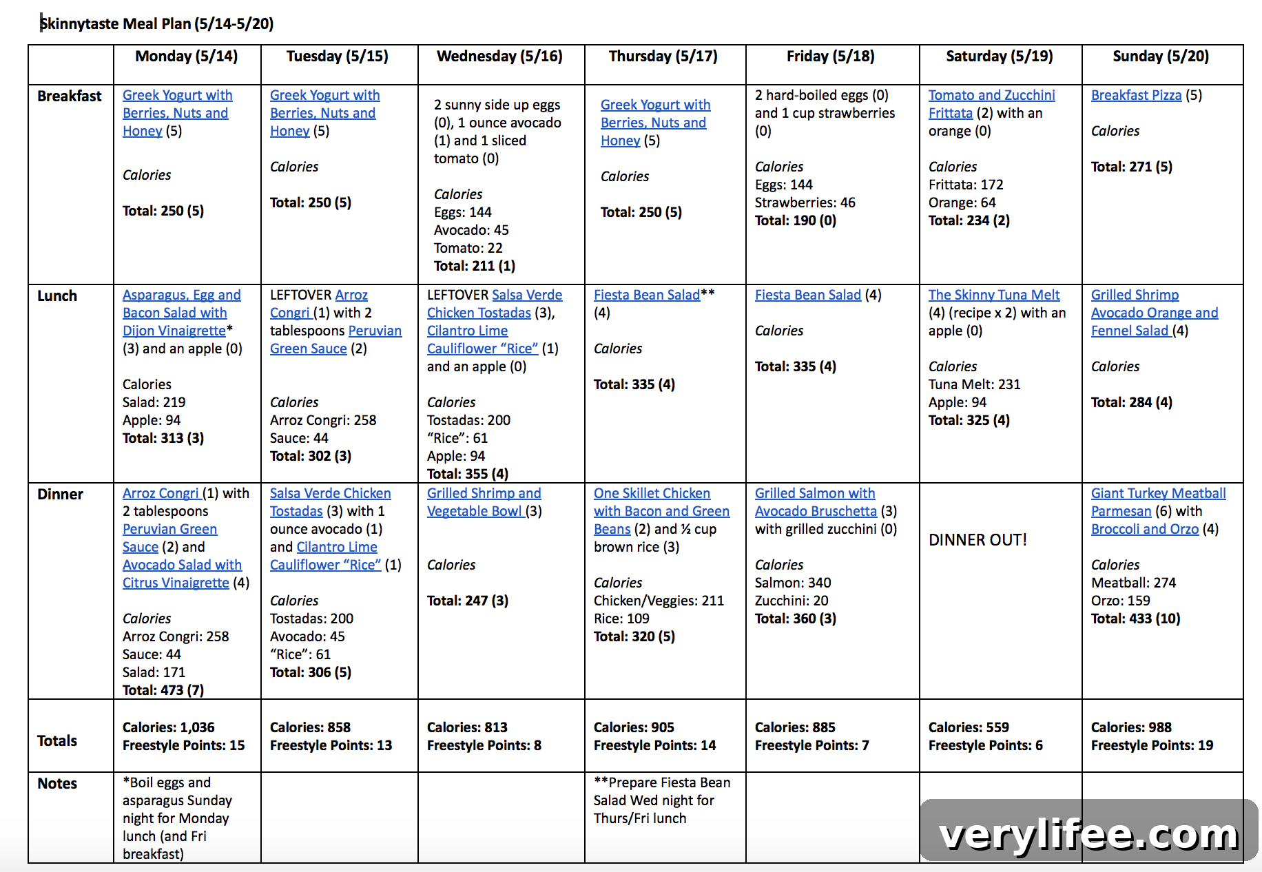 Skinnytaste Weekly Meal Plan: May 14-20 3 Skinnytaste Meal Plan (May 14-20)