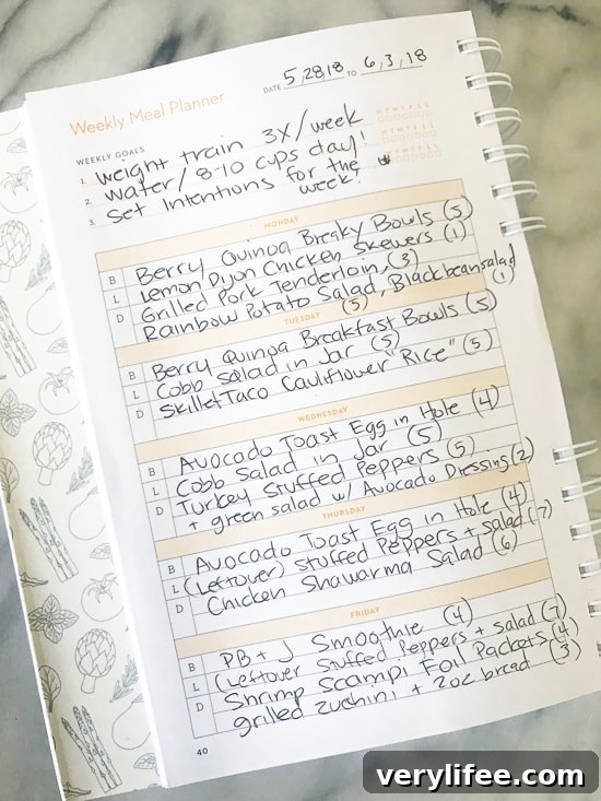 Skinnytaste Meal Plan (May 28-June 3)