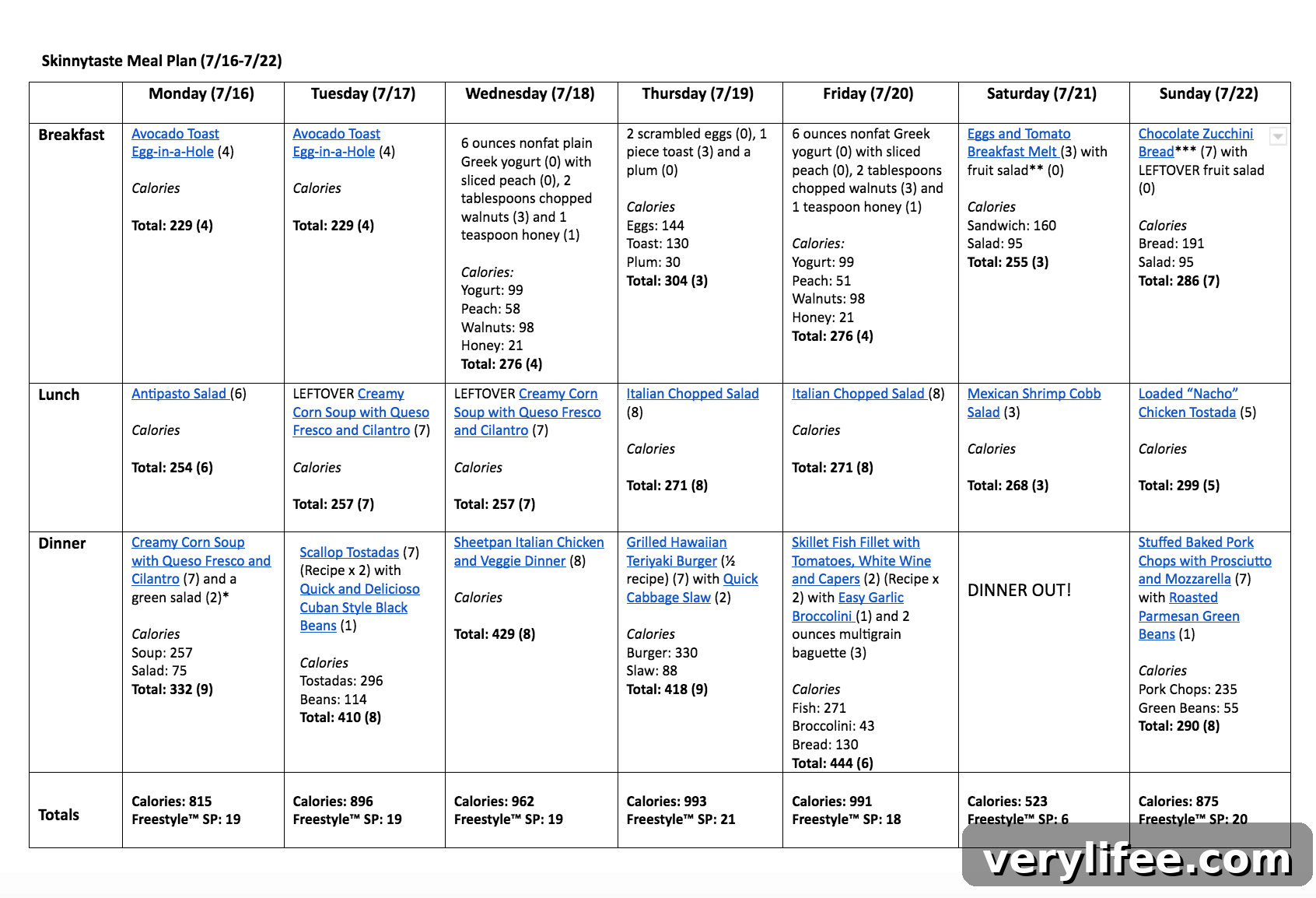 Skinnytaste Weekly Meal Plan: July 16-22 3 img 41681 2