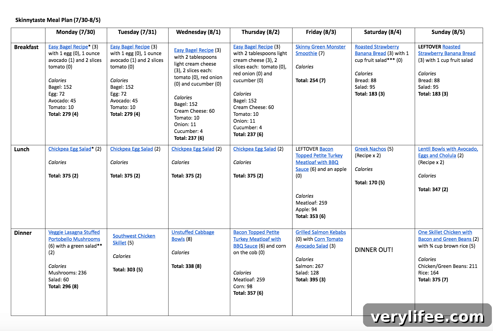 Skinnytaste Weekly Meal Plan: July 30–Aug 5 3 img 42240 2