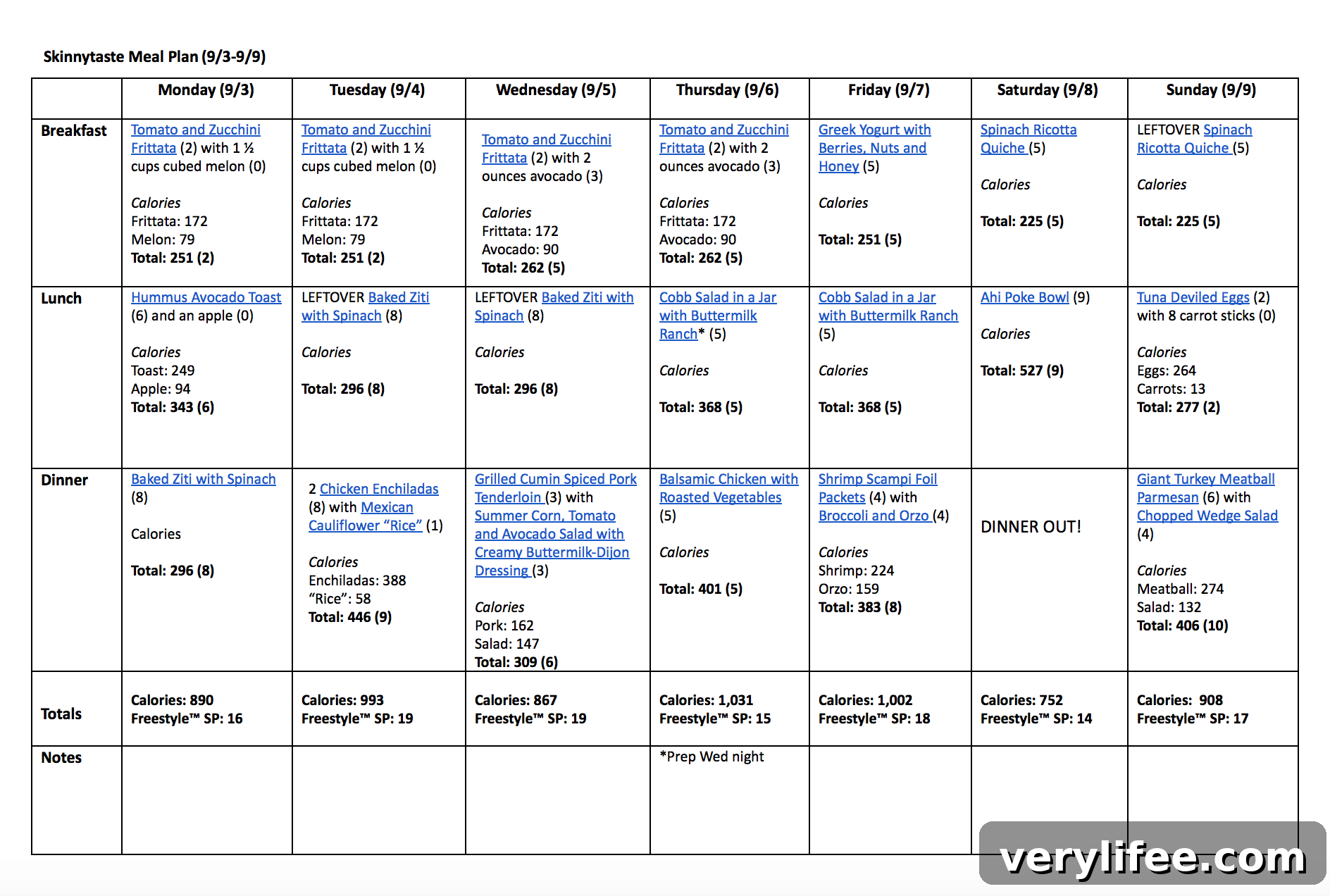 Skinnytaste Weekly Meal Plan: September 3-9 3 Skinnytaste Meal Plan (September 3-September 9)