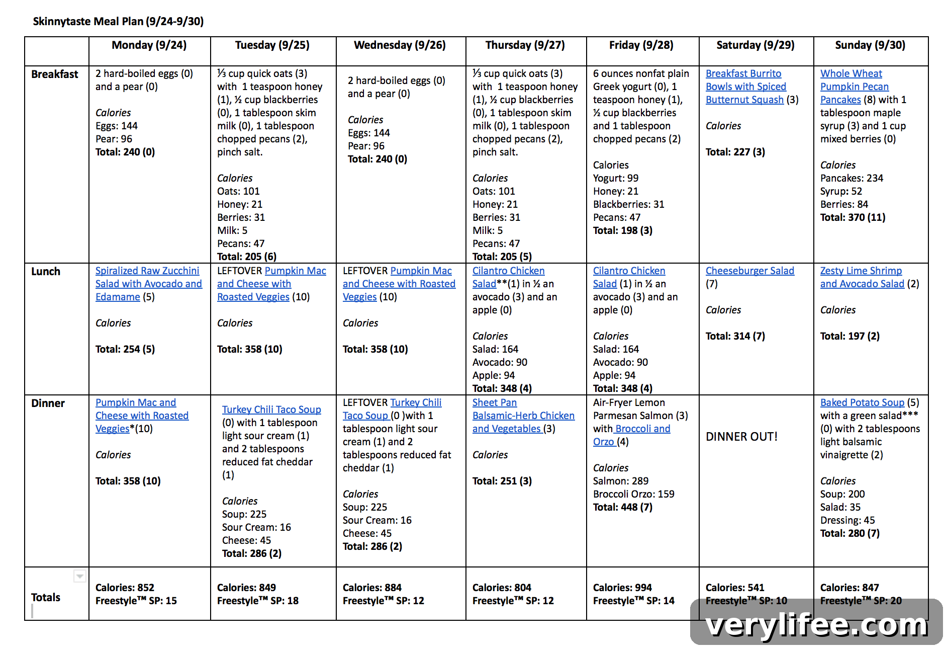 Skinnytaste Meal Plan (September 24-September 30)