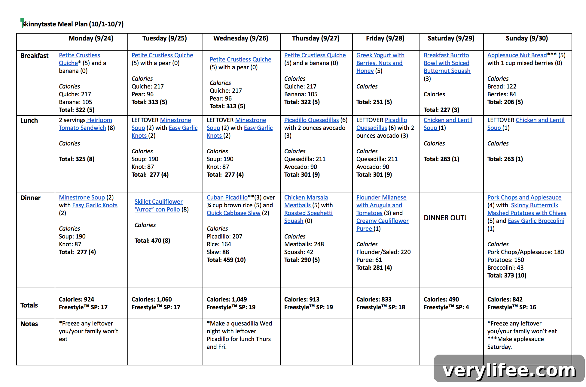 Skinnytaste Weekly Meal Plan: Oct 1-7 3 img 43440 2