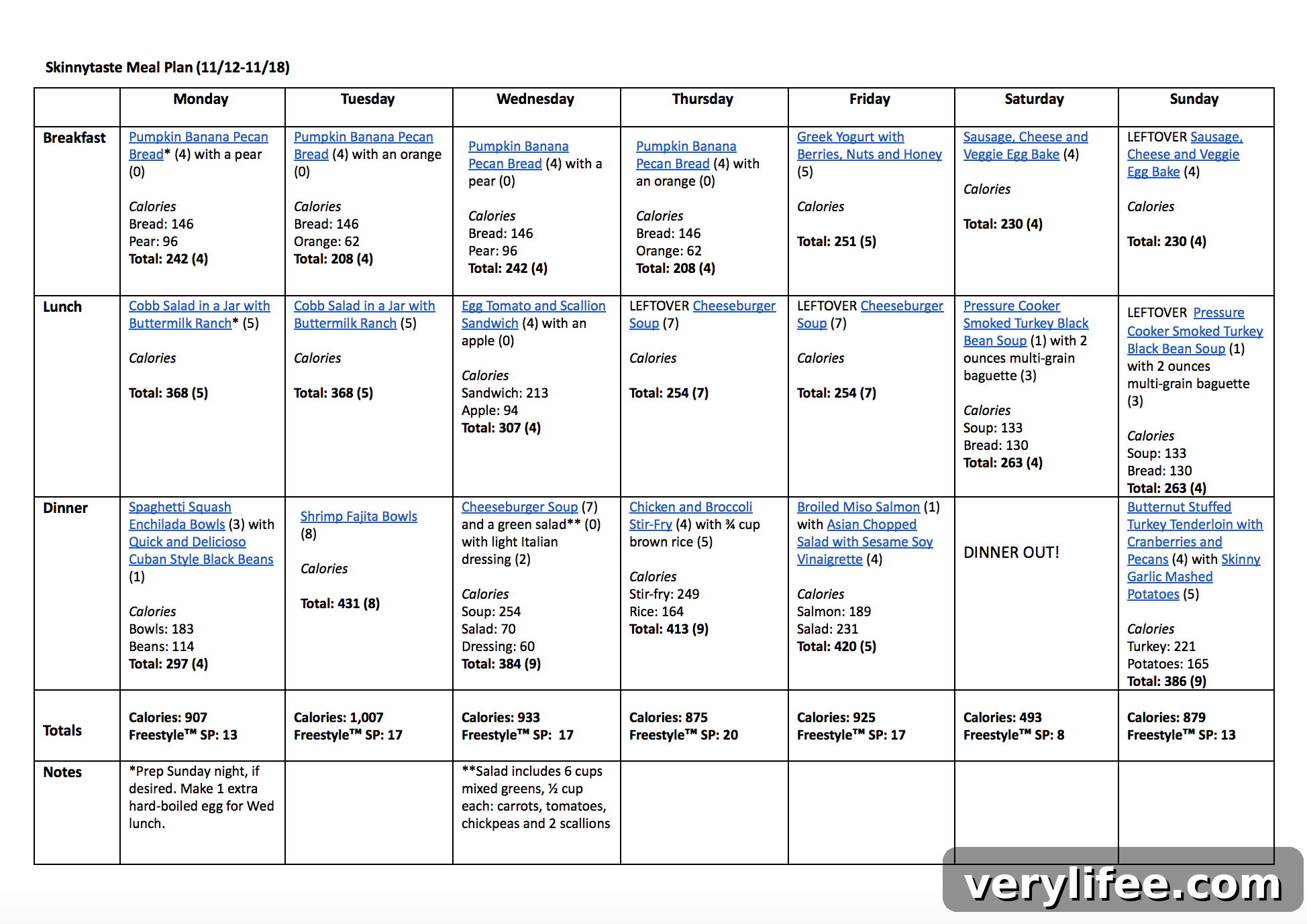 Skinnytaste Meal Plan (November 12-November 18)