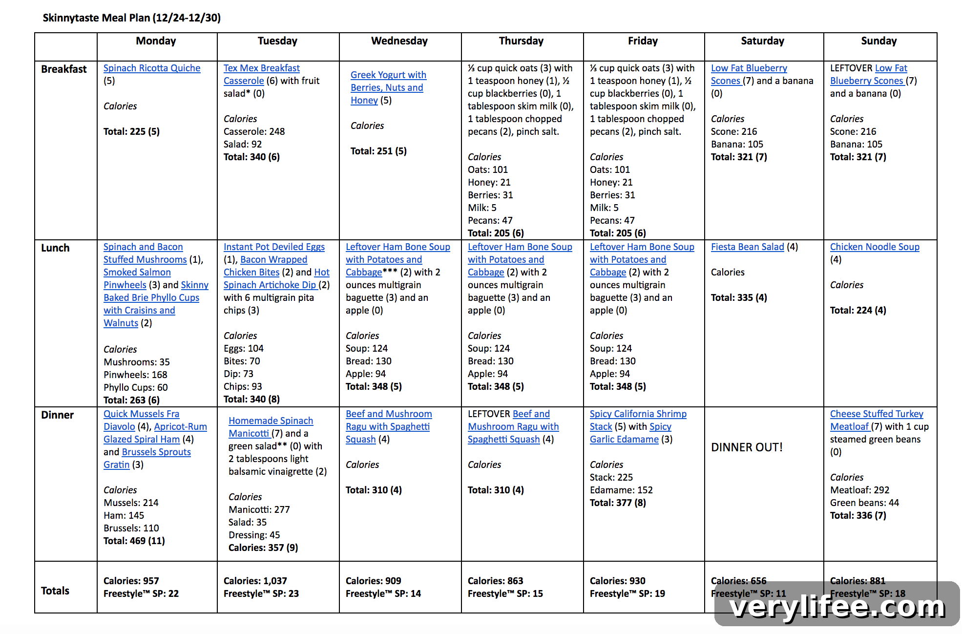 Skinnytaste Weekly Meal Plan: Dec 24 to 30 3 img 44994 2