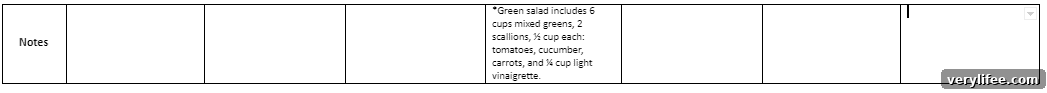 Notes image