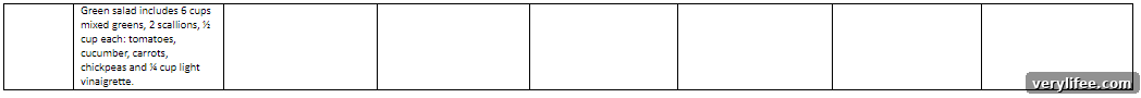 Shopping list header