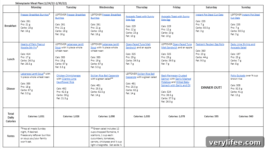 7-Day Nutritious Meal Plan: Jan 24-30 5 img 85796 4