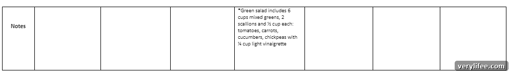 7-Day Meal Plan May 23–29: Weekly Menus & Recipes 6 img 89498 5