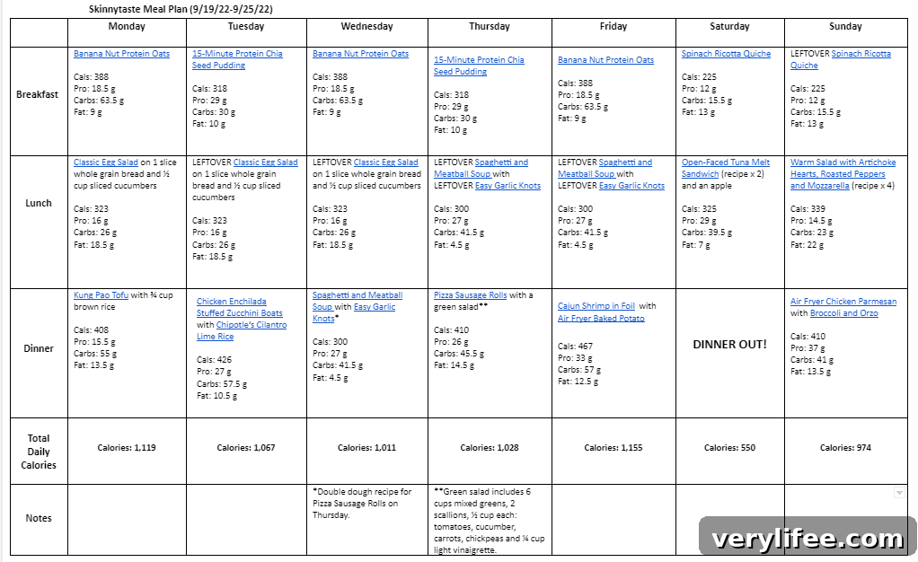7-Day Meal Plan Sept 19-25: Menus & Recipes 5 img 91496 4