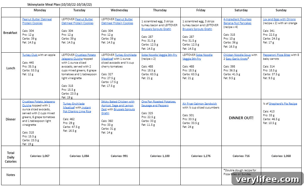 7-Day Fall Meal Plan for Oct 10–16 4 img 92192 4