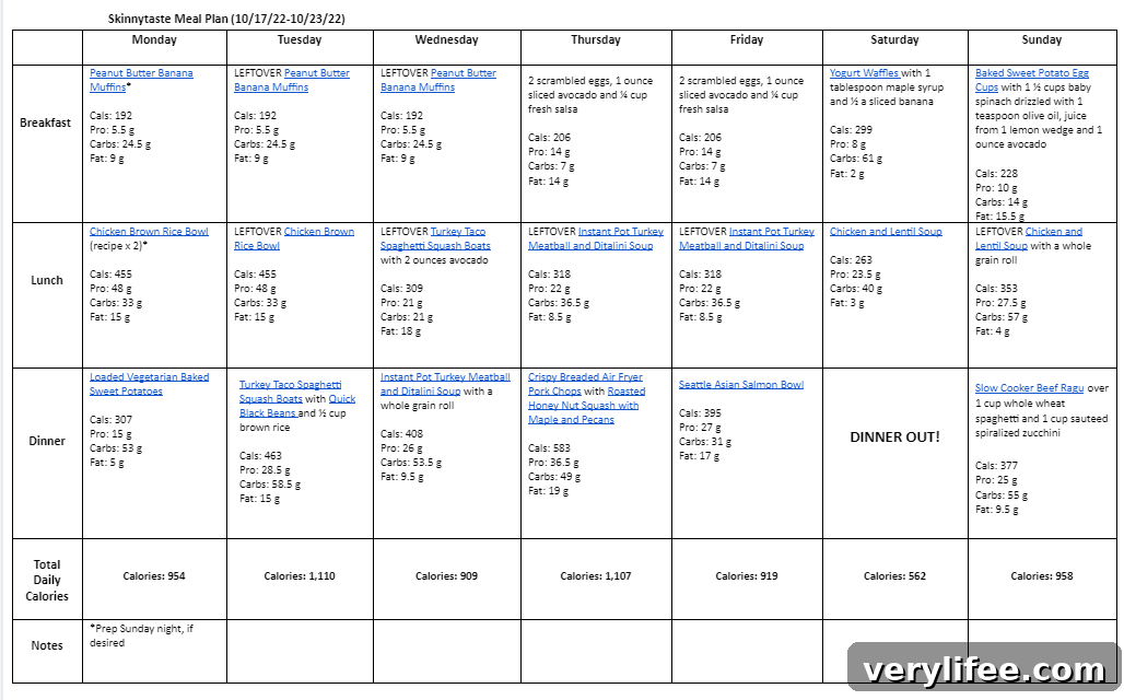 7-Day Meal Plan Oct 17–23: Weekly Menus and Recipes 5 img 92371 4