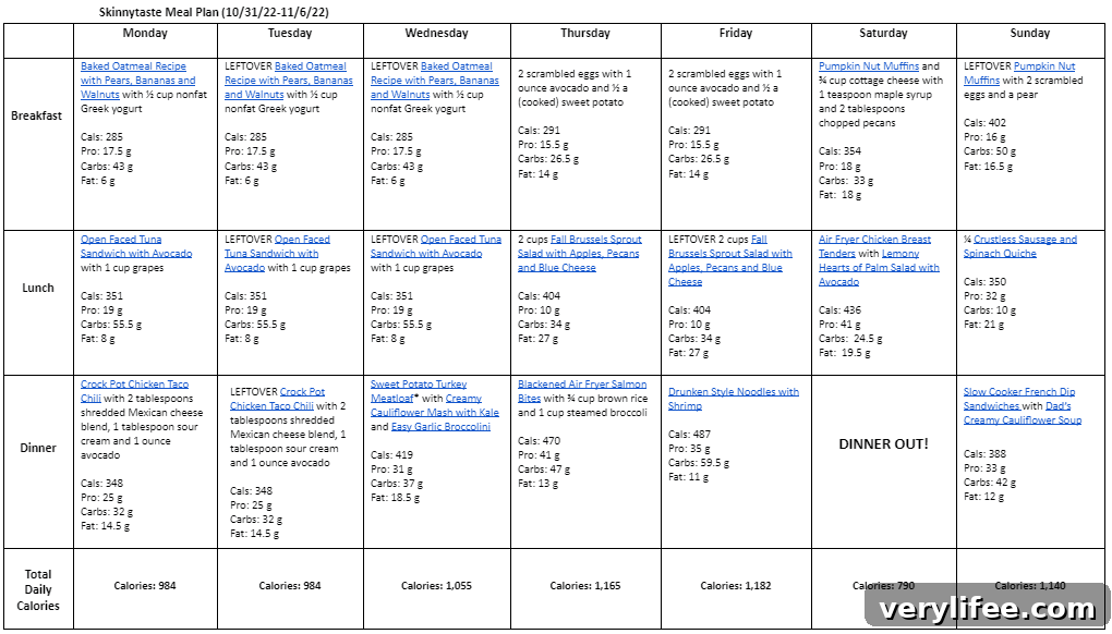 7-Day Meal Prep Plan Oct 31-Nov 6 5 img 92791 4