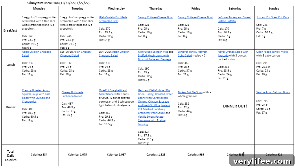 7-Day Meal Plan for Nov 21-27: Menus and Recipes 5 img 93483 4