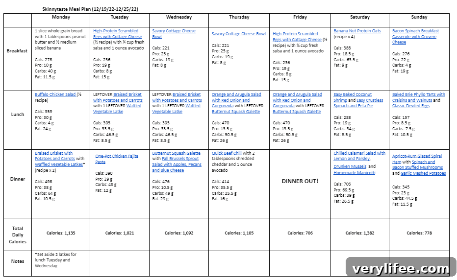 7-Day Meal Plan for Dec 19-25: Balanced Weekly Menu 5 img 94317 4