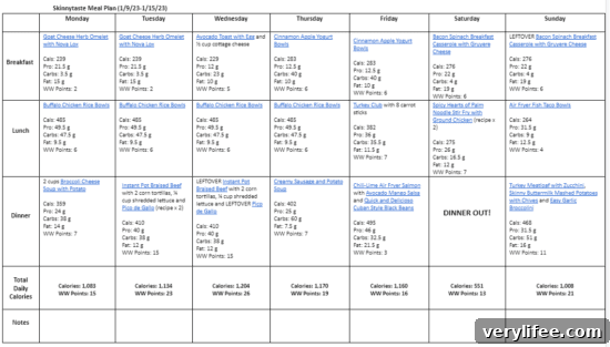 7-Day Balanced Meal Plan for Jan 9-15 5 img 97284 4