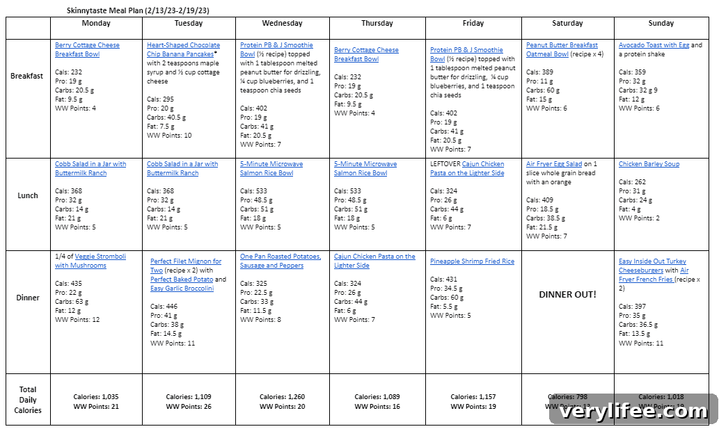 7-Day Meal Plan Feb 13-19: Balanced Recipes and Meal Prep 5 img 99791 4