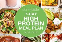 7-Day High-Protein Meal Plan with Recipes and Shopping List