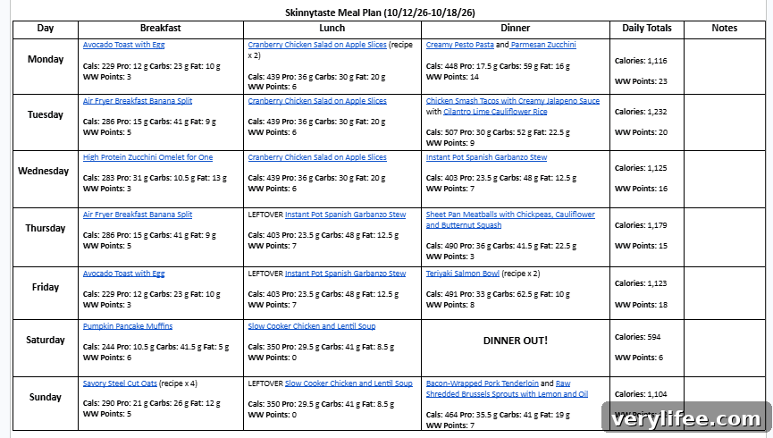 Free 7-Day Meal Plan Oct 12-18: Balanced Recipes & Grocery List 4 img 169983 3